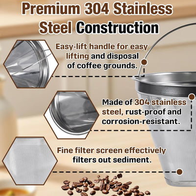 Paquete de 2 filtros reutilizables Technivorm Moccamaster con cono de acero inoxidable