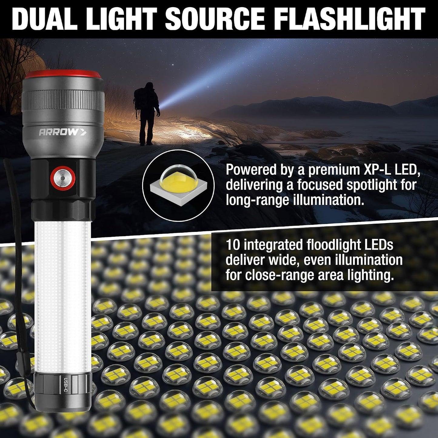 Linterna LED 1200 lm recargable USB-C con zoom y memoria