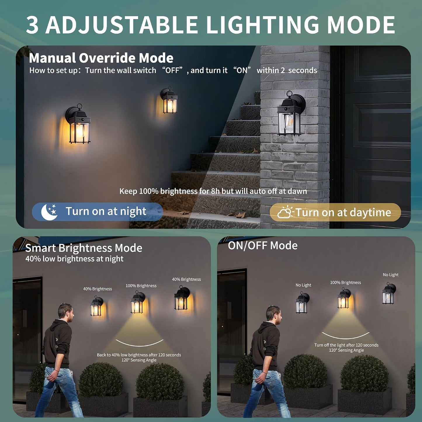 Sensor movimiento amanecer lámpara pared exterior impermeable