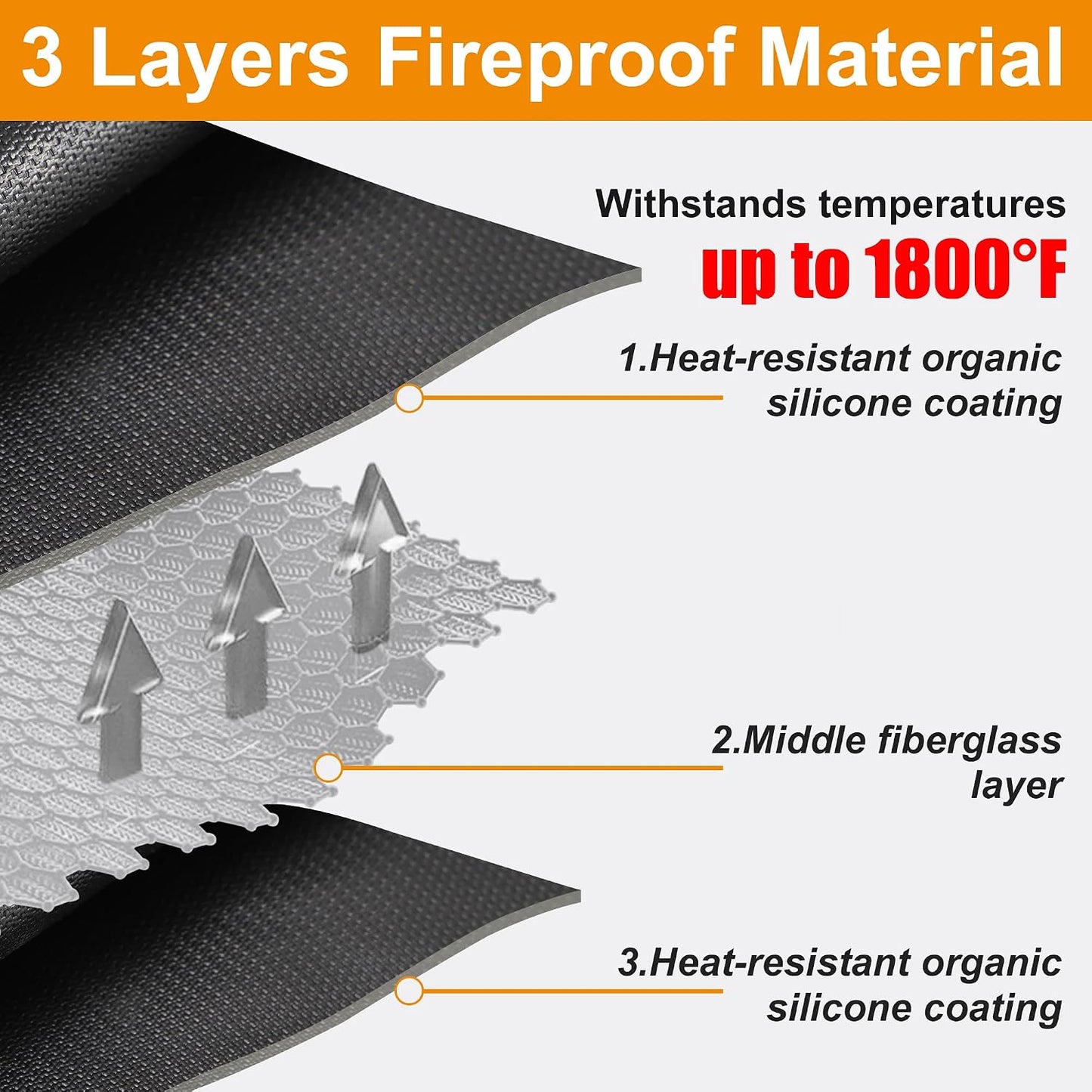 Accesorios fogata 47pulg 3 capas protector cubierta