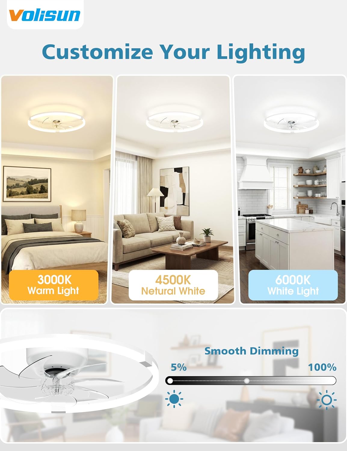 Ventilador techo bajo con luces LED regulables control remoto