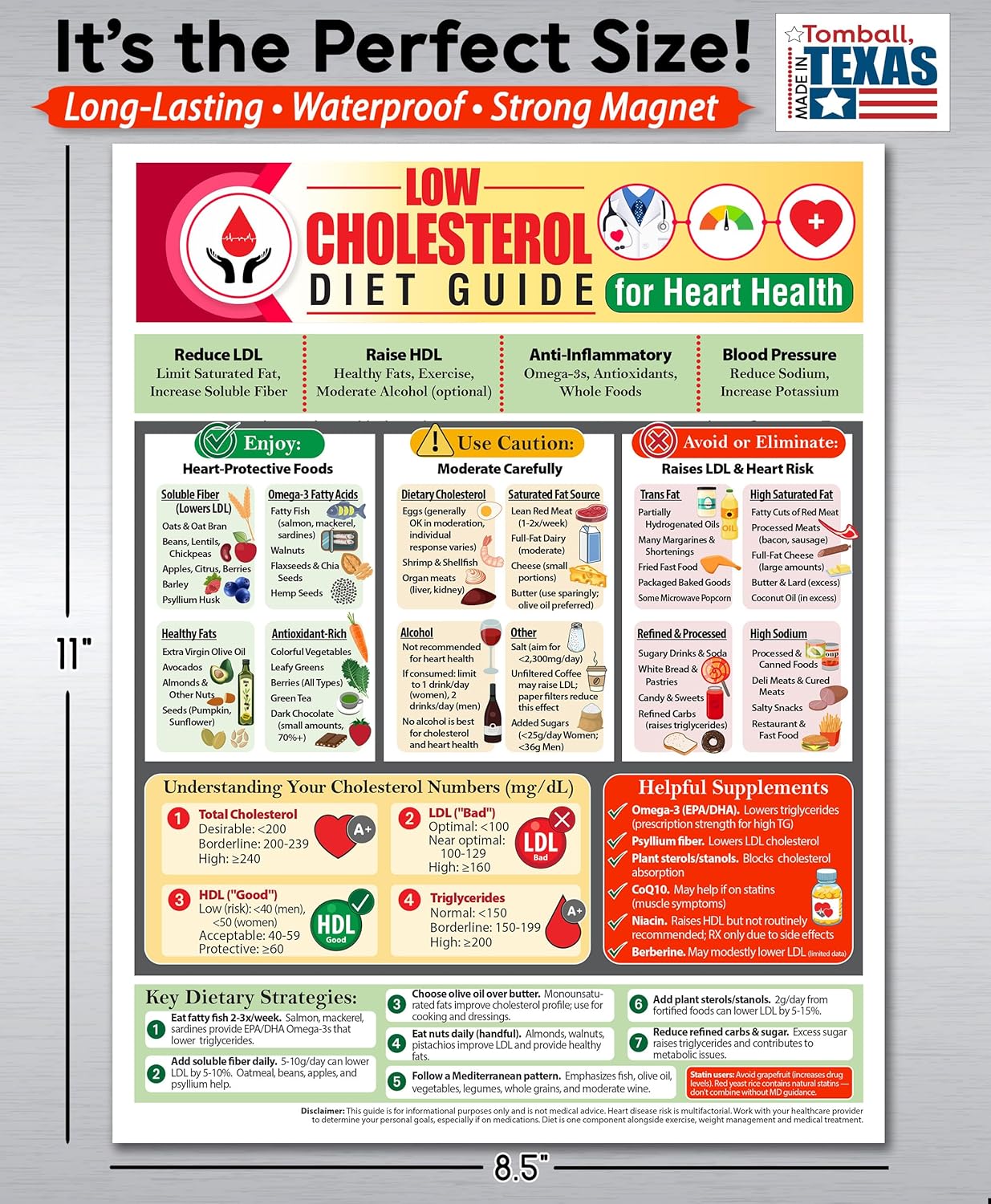 Guía de dieta baja en colesterol imán 8.5x11 carta alimentos corazón LDL HDL