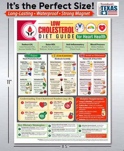Guía de dieta baja en colesterol imán 8.5x11 carta alimentos corazón LDL HDL