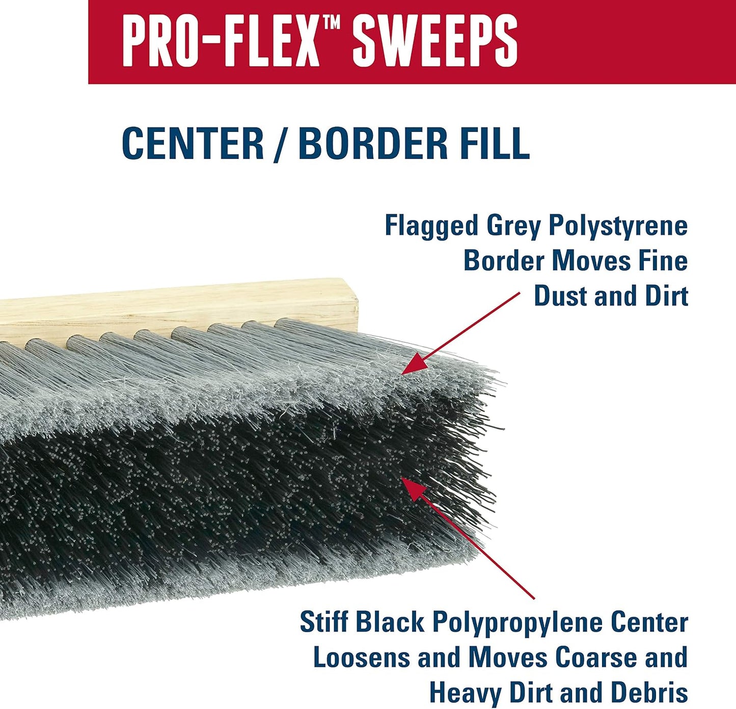 Bloque Pro-Flex 24pulg relleno poliestireno gris