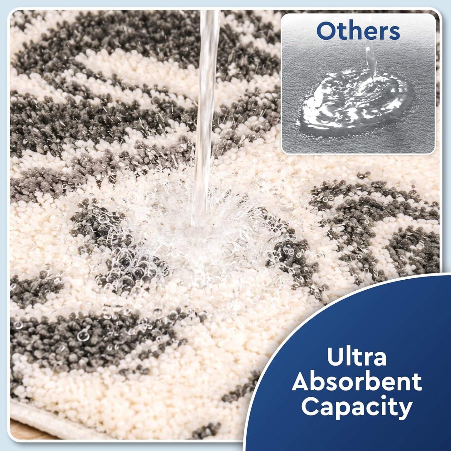 Alfombra baño microfibra antideslizante secado rápido gris/blanco 30