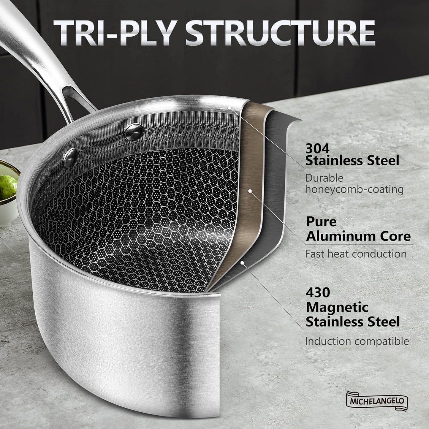 Set cacerolas acero inox 1qt y 2qt sartén triple capa con tapa