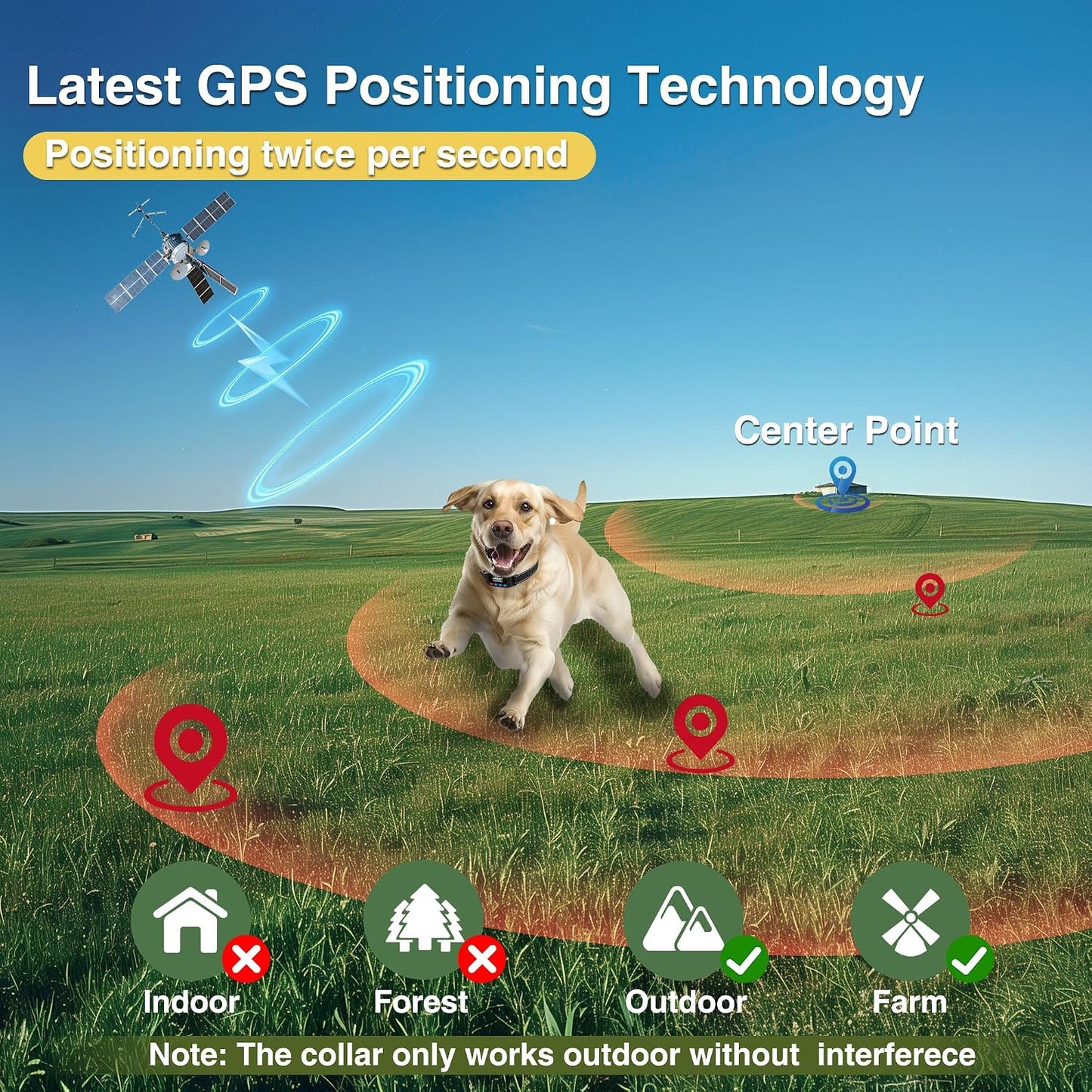 Valla eléctrica perros collar GPS 9999yd inalámbrica IP67