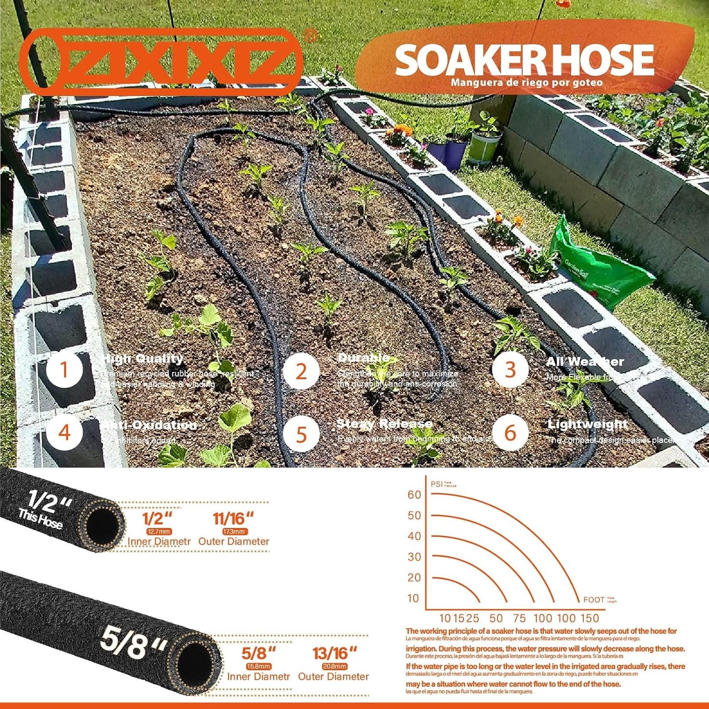 Manguera riego 15ft 1/2pulg conector latón resistente fugas