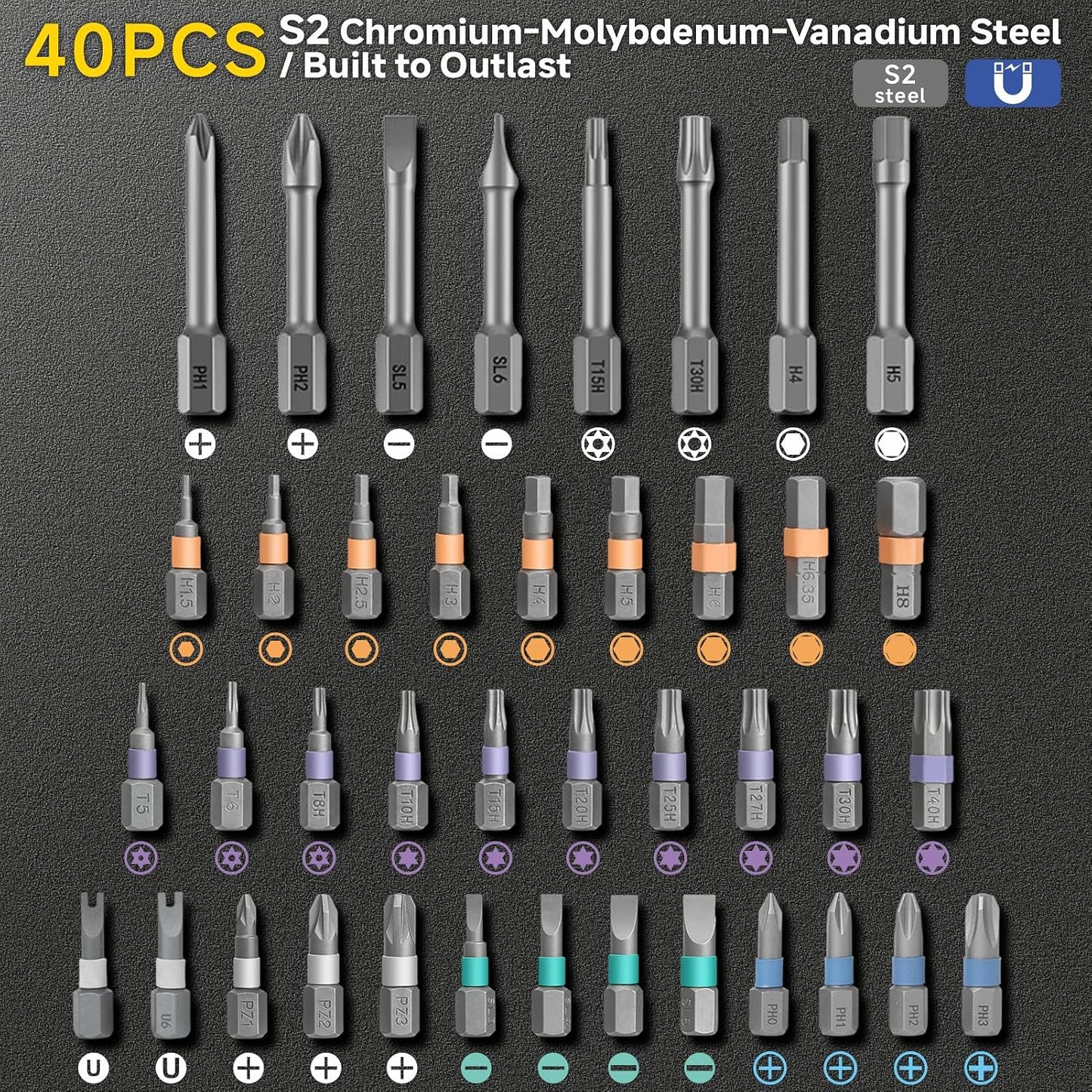 Set destornilladores trinquete magnético 42 pzas acero S2