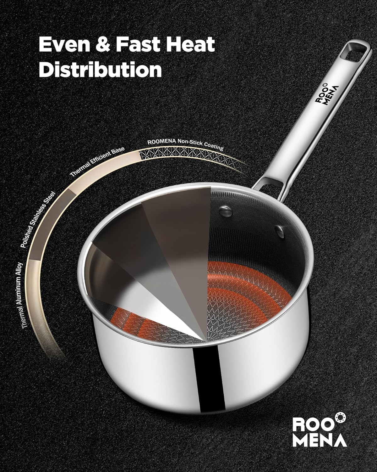 Sartén antiadherente cerámica híbrida 3.5qt acero inox