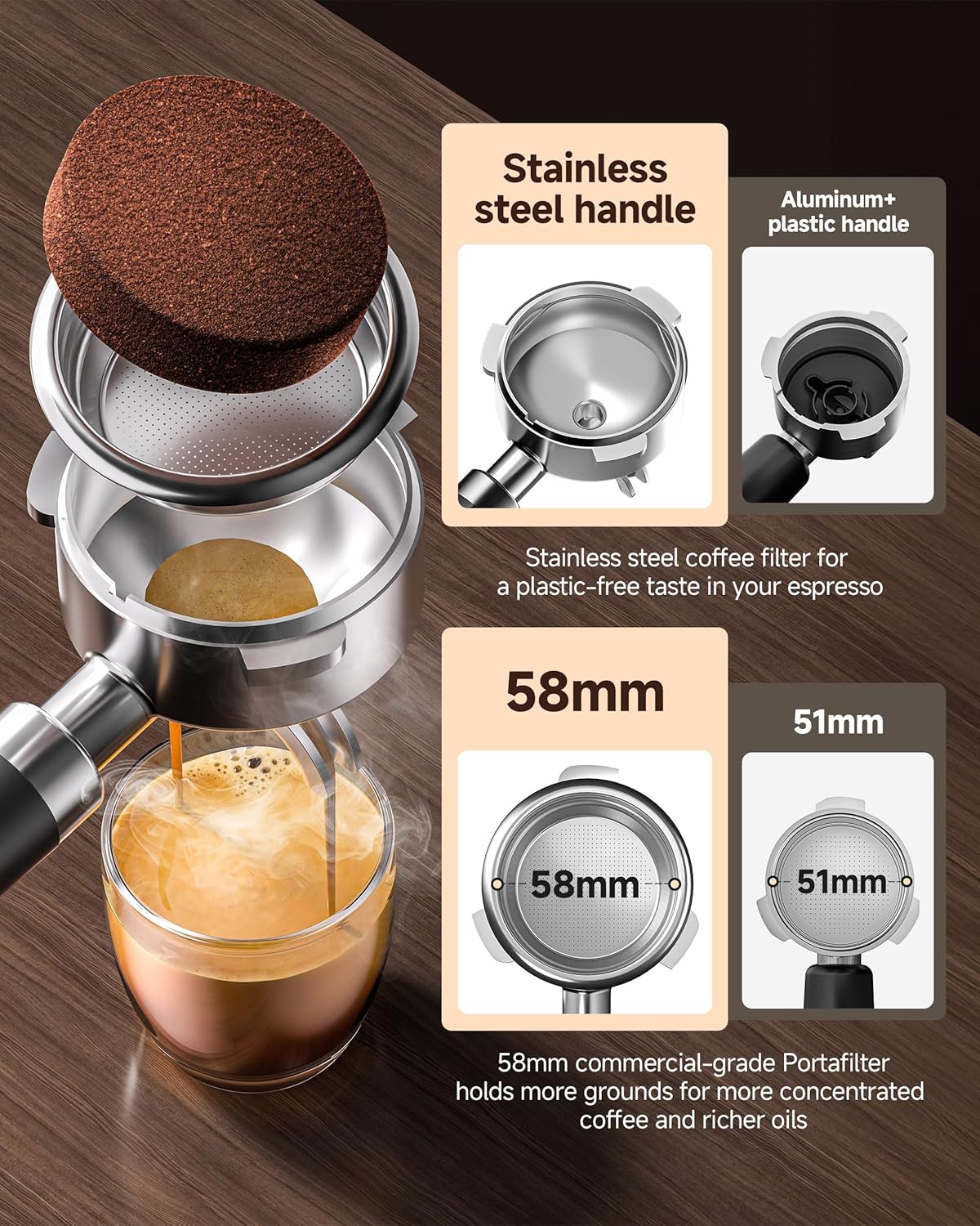 Máquina Espresso con Molinillo Dosis Única PID 2.283pulg